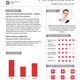 Illustration for article titled 5 Tips For Creating An Infographic Resume That Sells